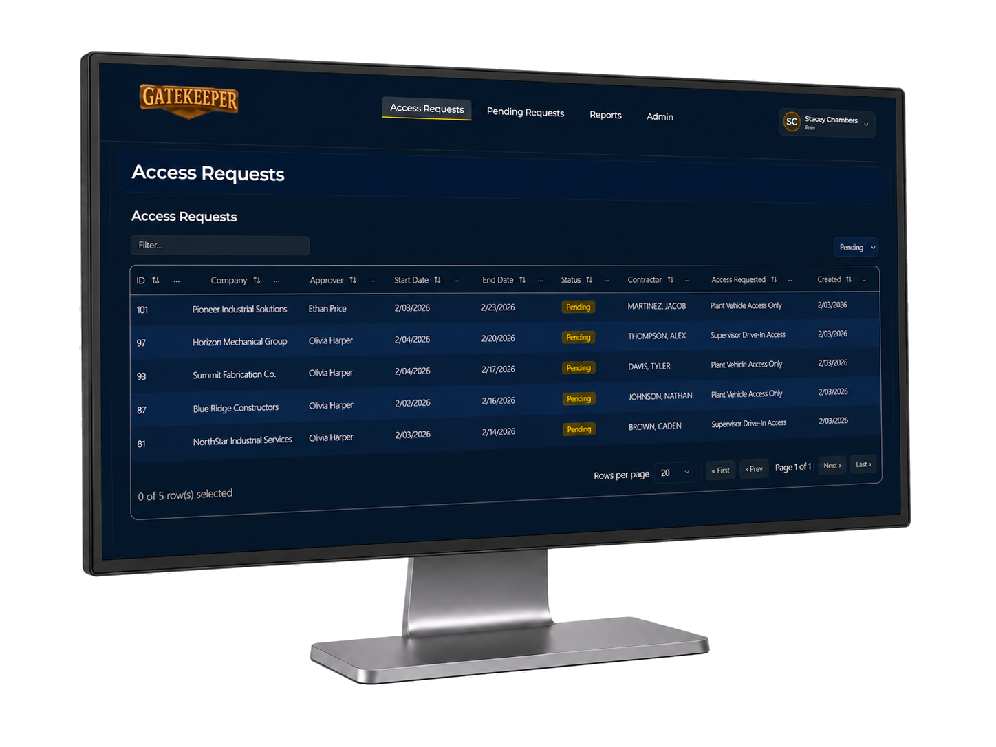 GateKeeper badge requests console on monitor