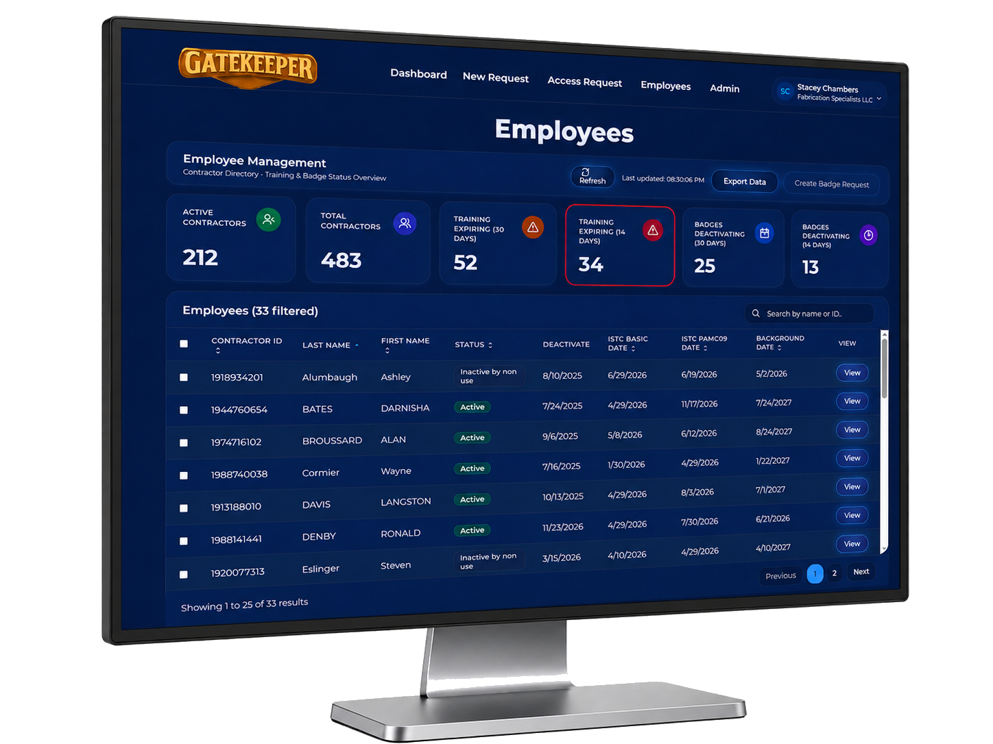 GateKeeper employee list