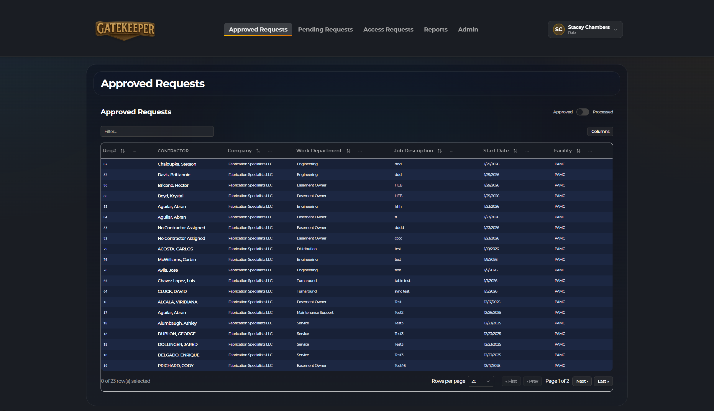 Security Console screenshot