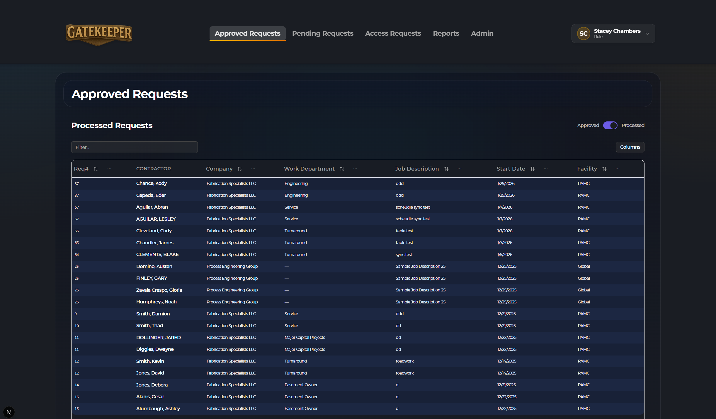 GateKeeper processed requests console