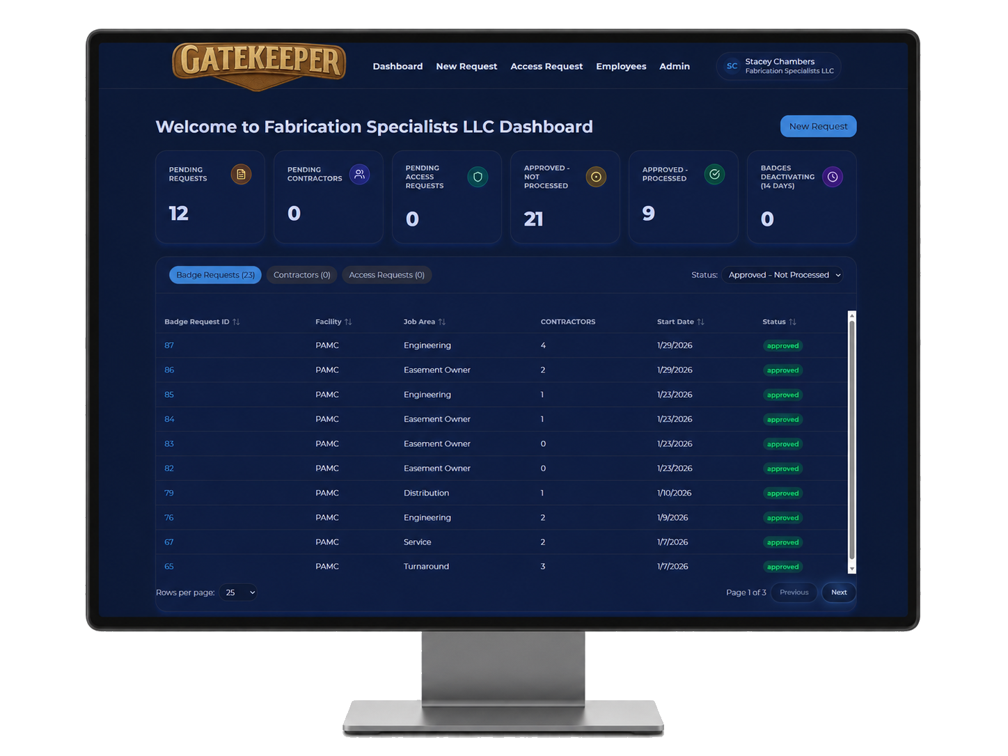 GateKeeper portal dashboard