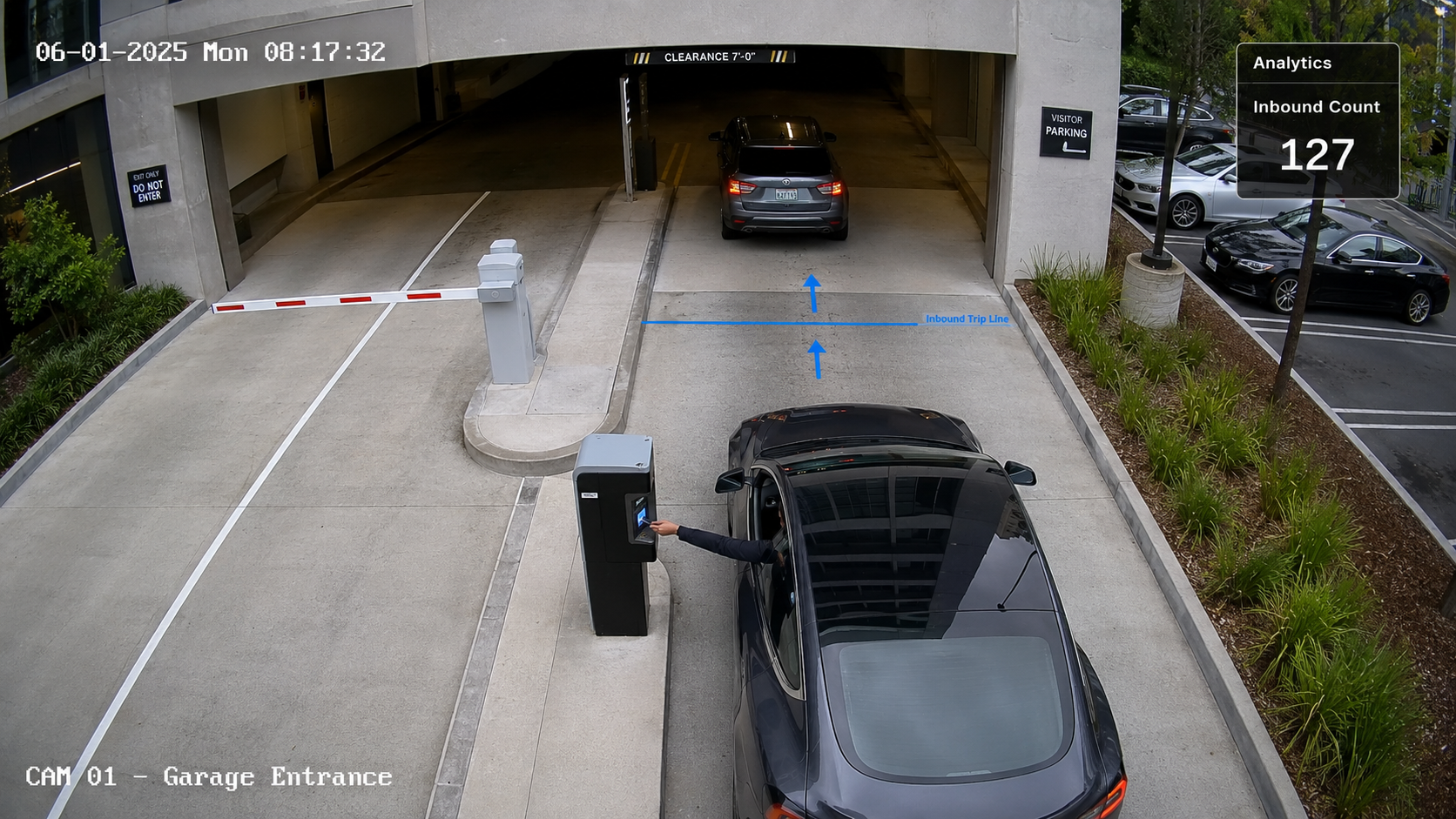 GateWatch inbound analytics camera view