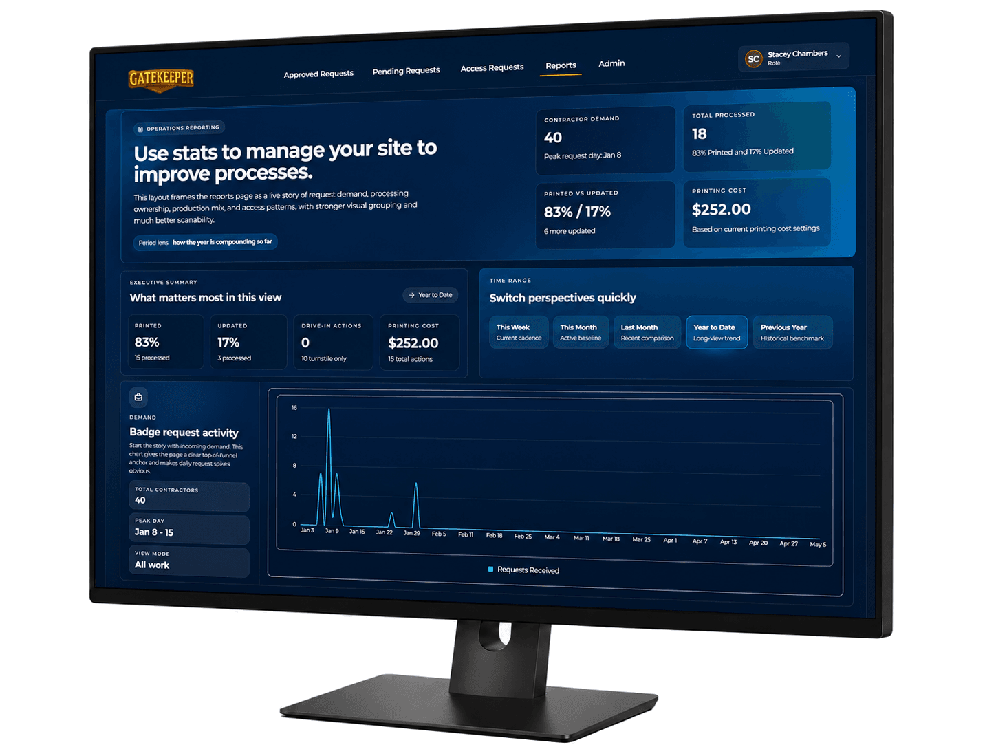 GateKeeper analytics console