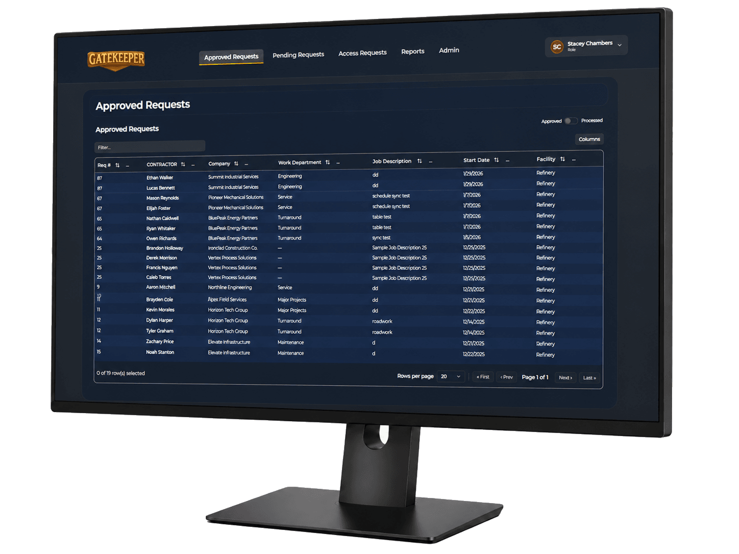 GateKeeper approved requests console