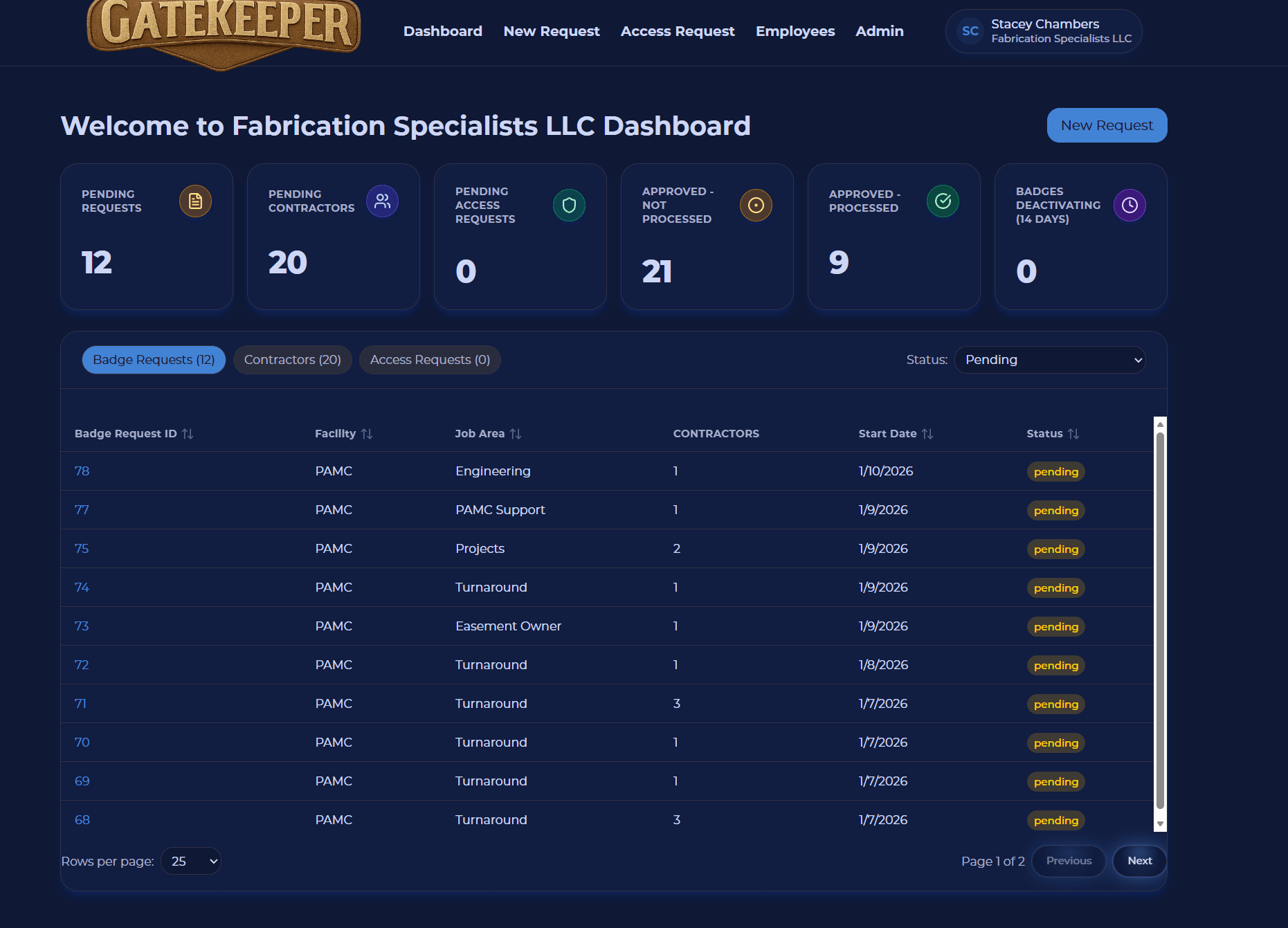 Placeholder for operational snapshot dashboard