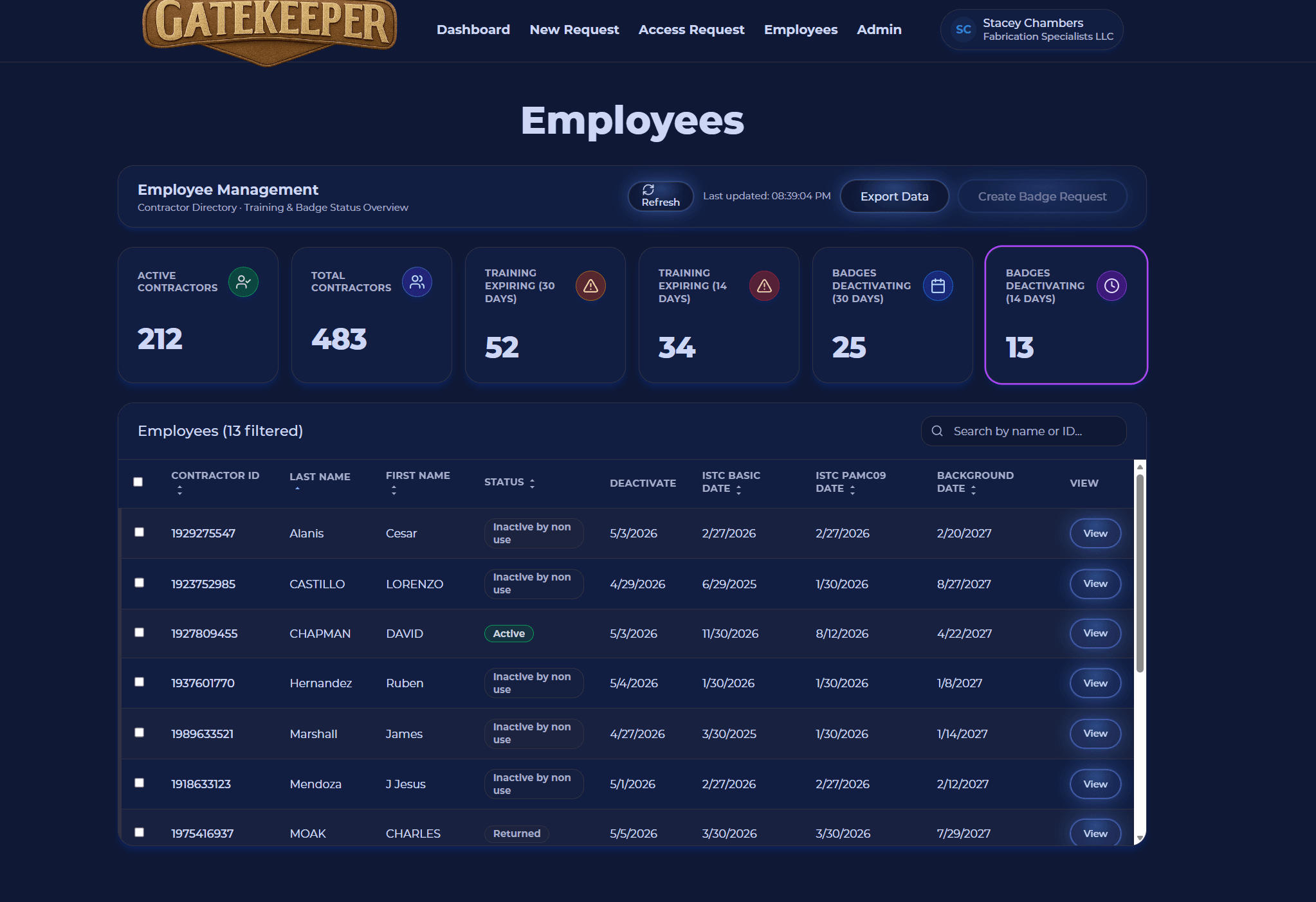 Placeholder for employee status list