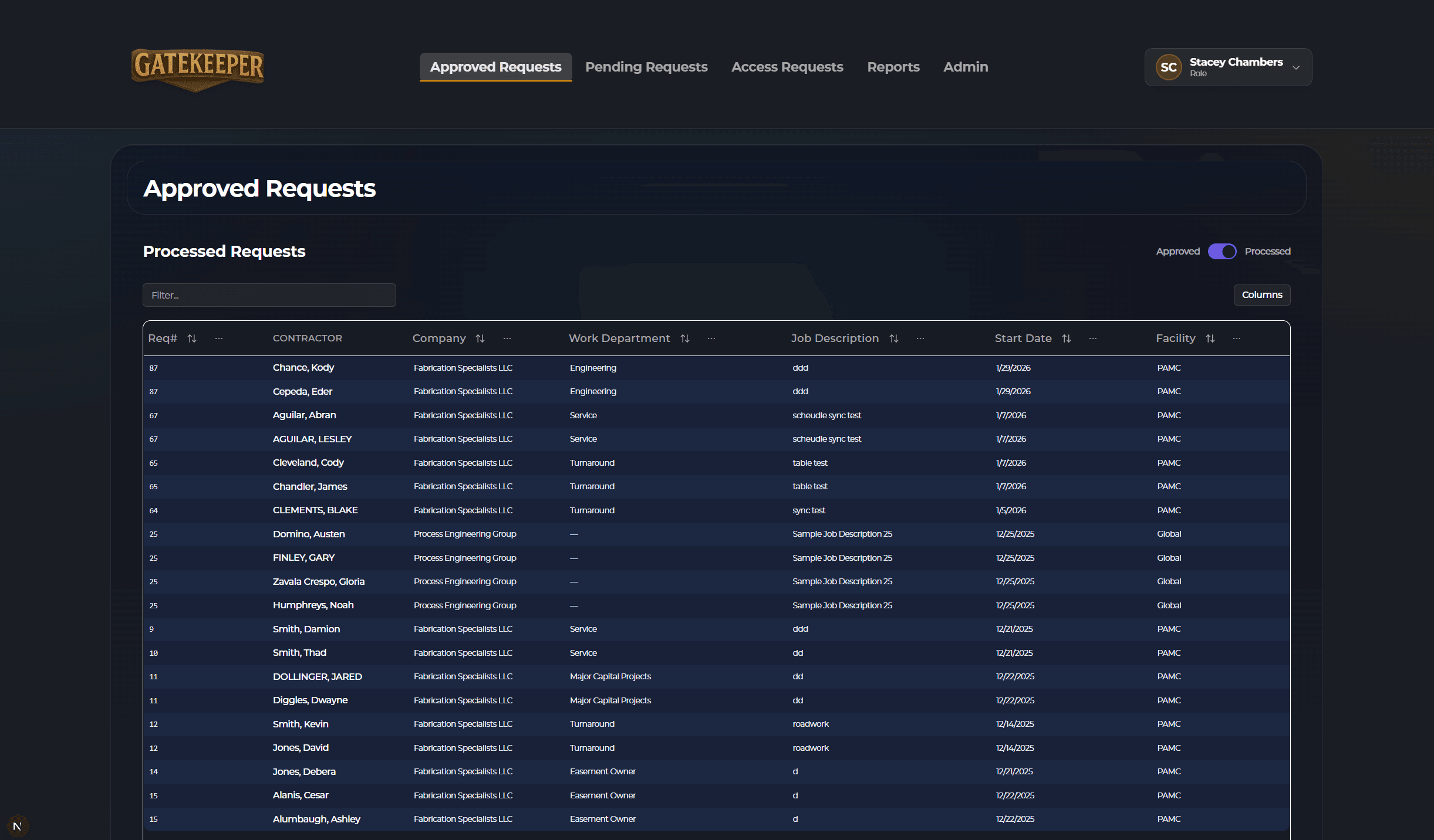 GateKeeper processed requests console