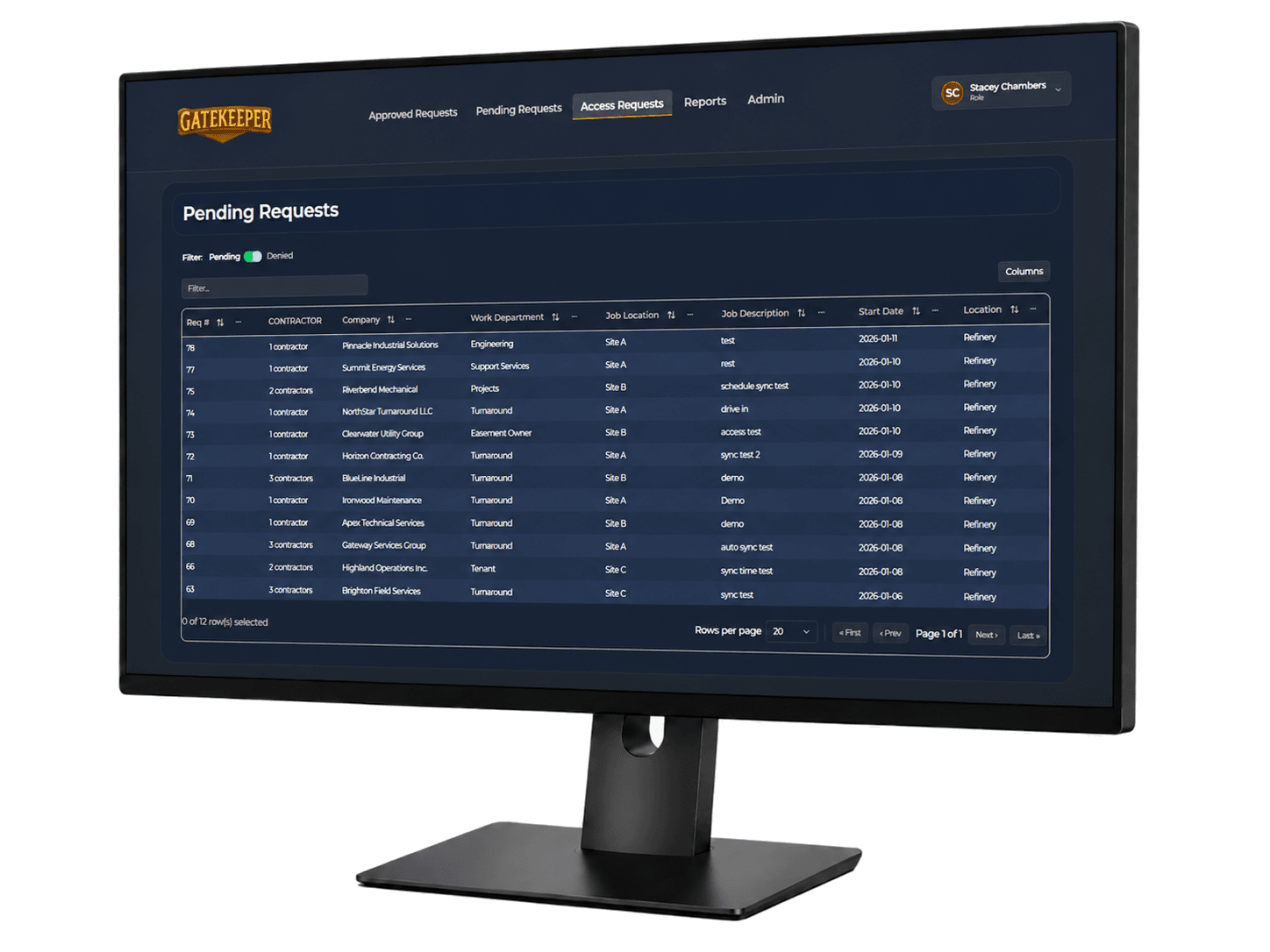 GateKeeper pending requests console