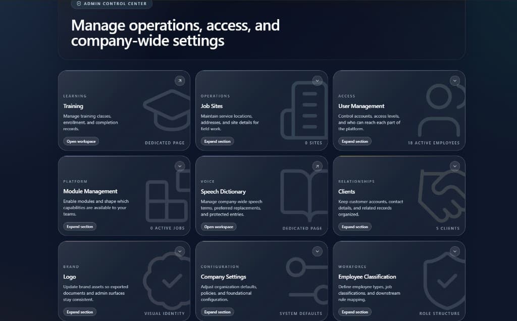 JobIQ admin control center for managing operations access and settings