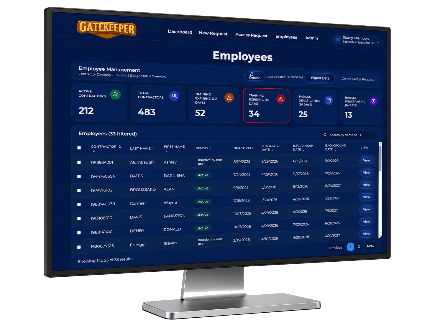 GateKeeper employee list