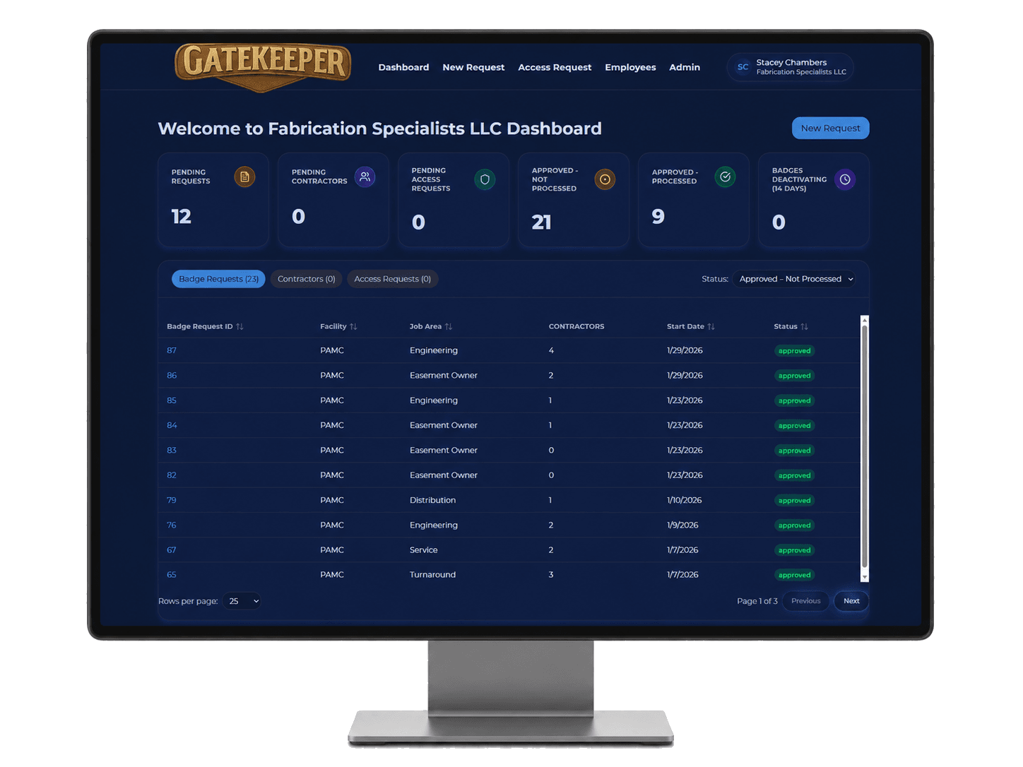 GateKeeper portal dashboard