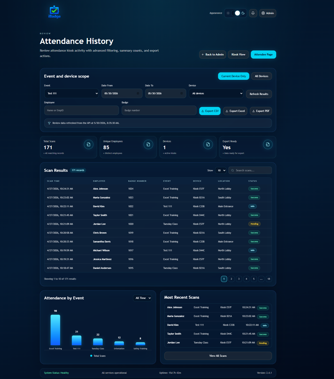 Attendi attendance session report and export screen